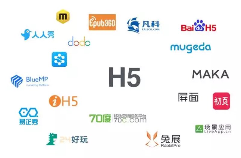 轻松构建专属小程序的常见问答